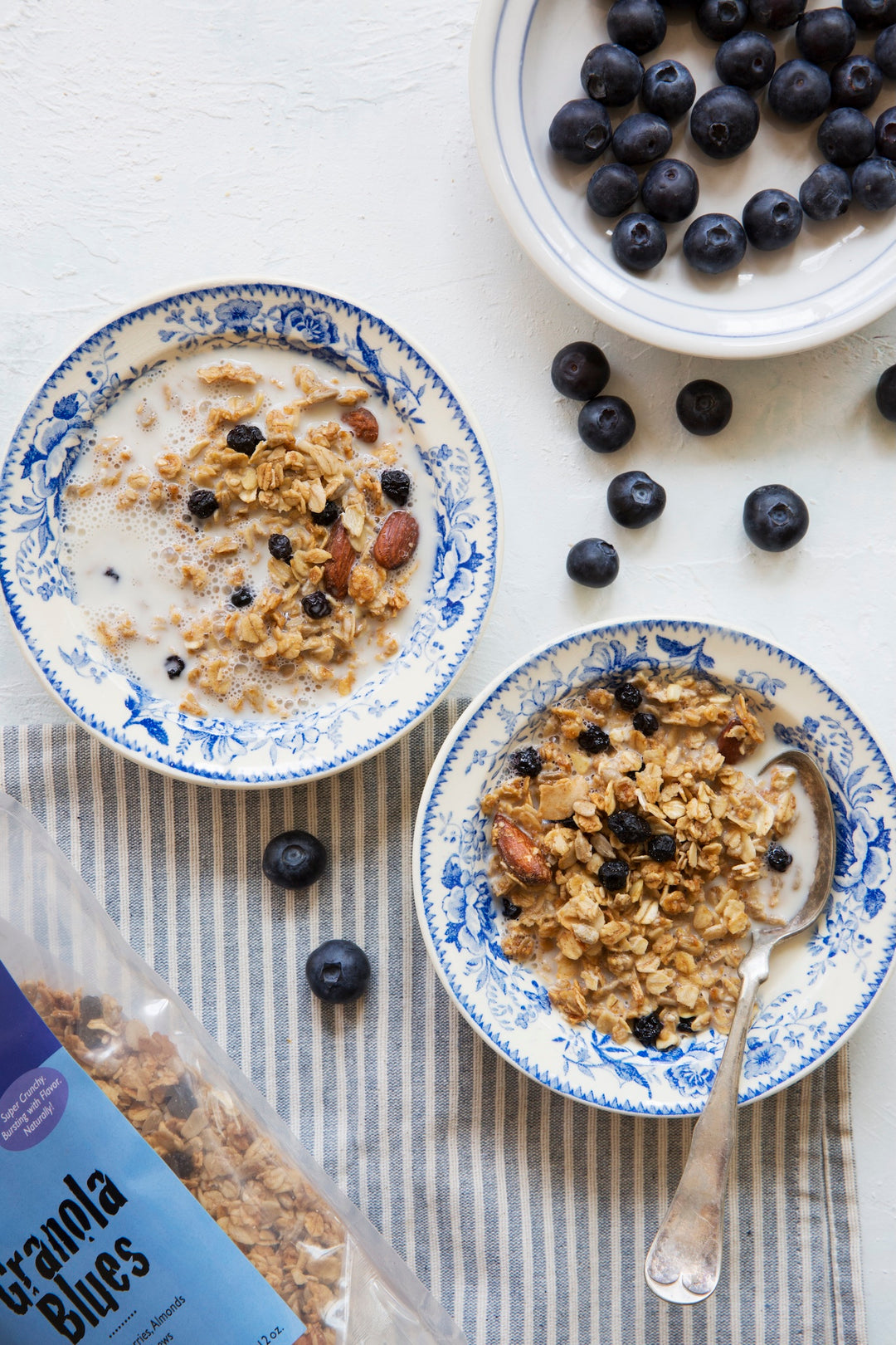 Granola Blues